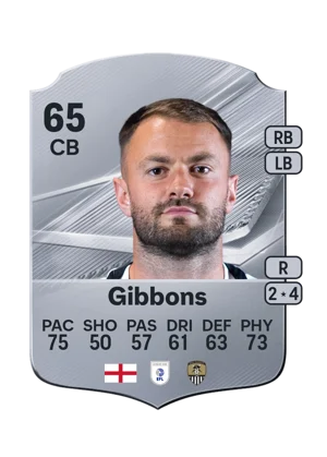 Gibbons - 65 - Rare EA FC 27 card