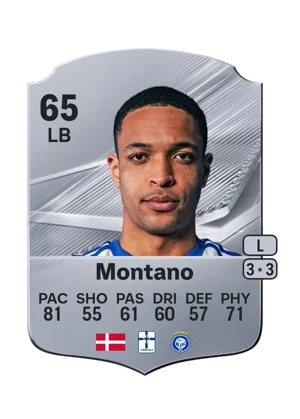 Montano - 65 - Rare EA FC 27 card