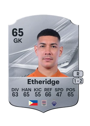 Etheridge - 65 - Rare EA FC 27 card