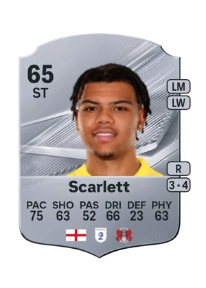 Scarlett - 65 - Rare EA FC 27 card