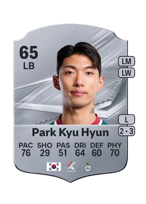 Park Kyu Hyun - 65 - Rare EA FC 27 card