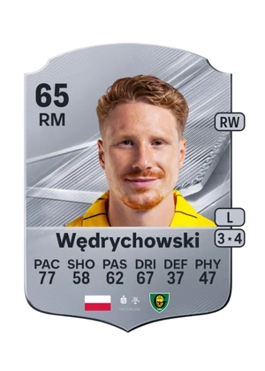 Wędrychowski - 65 - Rare EA FC 27 card