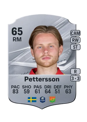 Pettersson - 65 - Rare EA FC 27 card