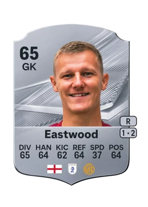 Eastwood - 65 - Rare EA FC 27 card