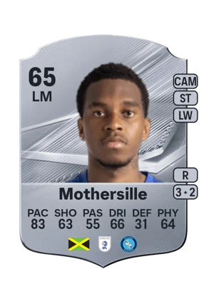 Mothersille - 65 - Rare EA FC 27 card