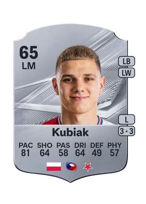 Kubiak - 65 - Rare EA FC 27 card