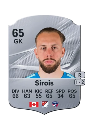 Sirois - 65 - Rare EA FC 27 card