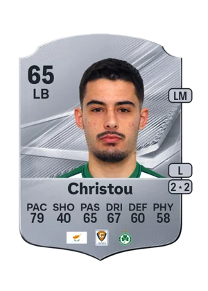 Christou - 65 - Rare EA FC 27 card
