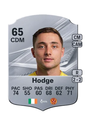 Hodge - 65 - Rare EA FC 27 card