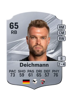 Deichmann - 65 - Rare EA FC 27 card