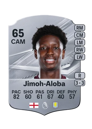 Jimoh-Aloba - 65 - Rare EA FC 27 card
