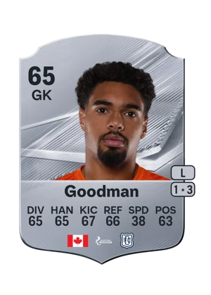 Goodman - 65 - Rare EA FC 27 card