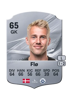 Flø - 65 - Rare EA FC 27 card