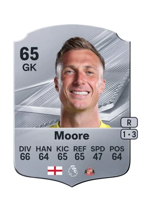 Moore - 65 - Rare EA FC 27 card