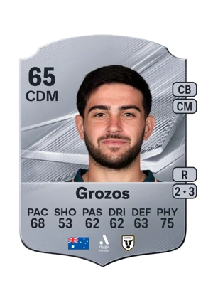 Grozos - 65 - Rare EA FC 27 card