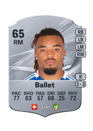 Ballet - 65 - Rare EA FC 27 card