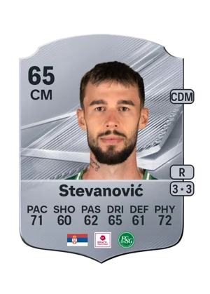 Stevanović - 65 - Rare EA FC 27 card