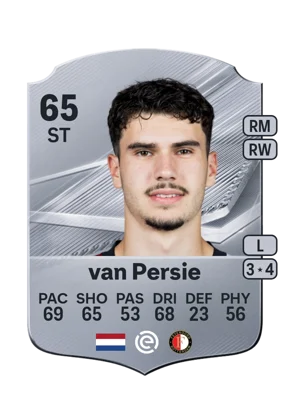 van Persie - 65 - Rare EA FC 27 card