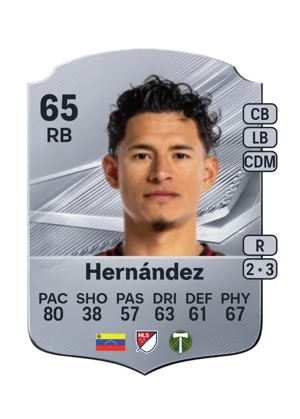 Hernández - 65 - Rare EA FC 27 card