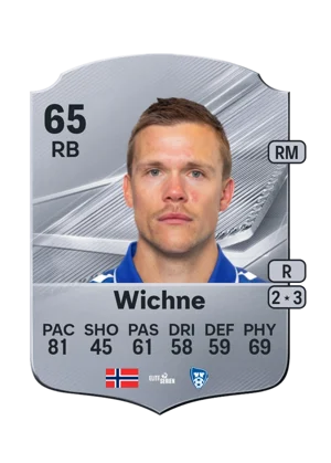 Wichne - 65 - Rare EA FC 27 card