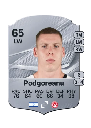 Podgoreanu - 65 - Rare EA FC 27 card