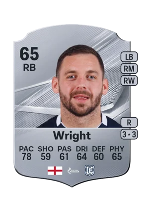 Wright - 65 - Rare EA FC 27 card