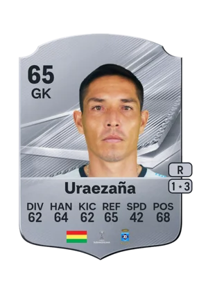 Uraezaña - 65 - Rare EA FC 27 card