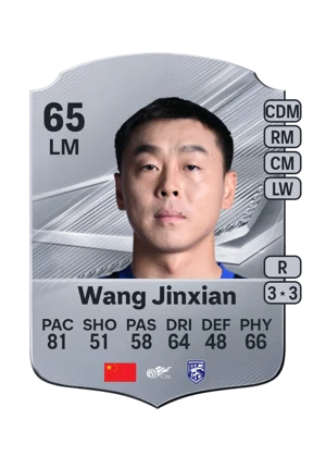 Wang Jinxian - 65 - Rare EA FC 27 card