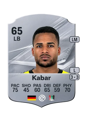 Kabar - 65 - Rare EA FC 27 card