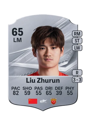 Liu Zhurun - 65 - Rare EA FC 27 card