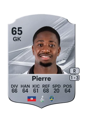 Pierre - 65 - Rare EA FC 27 card