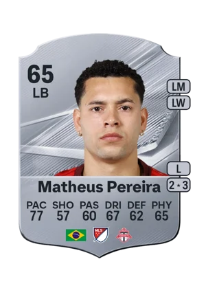 Matheus Pereira - 65 - Rare EA FC 27 card