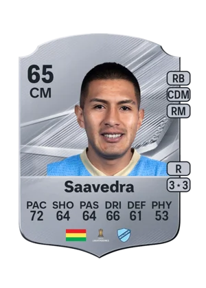 Saavedra - 65 - Rare EA FC 27 card