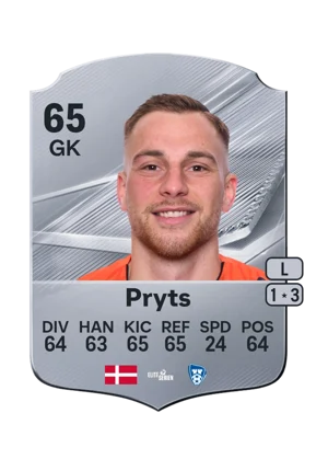 Pryts - 65 - Rare EA FC 27 card