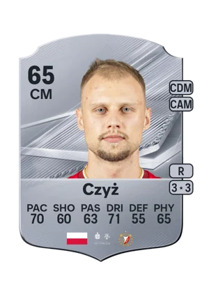 Czyż - 65 - Rare EA FC 27 card