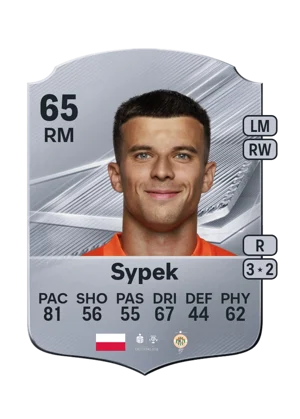 Sypek - 65 - Rare EA FC 27 card
