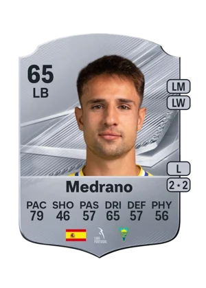 Medrano - 65 - Rare EA FC 27 card