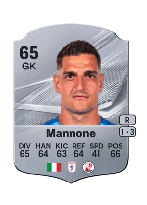 Mannone - 65 - Rare EA FC 27 card