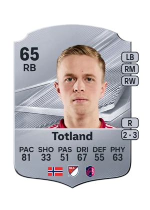 Totland - 65 - Rare EA FC 27 card