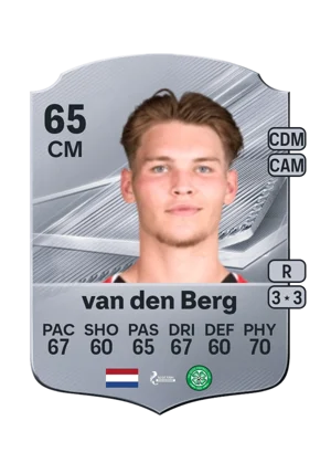 van den Berg - 65 - Rare EA FC 27 card