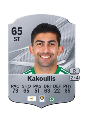 Kakoullis - 65 - Rare EA FC 27 card