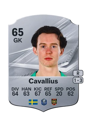 Cavallius - 65 - Rare EA FC 27 card
