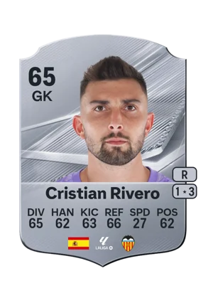 Cristian Rivero - 65 - Rare EA FC 27 card