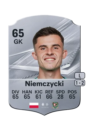 Niemczycki - 65 - Rare EA FC 27 card