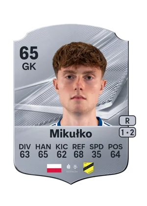 Mikułko - 65 - Rare EA FC 27 card