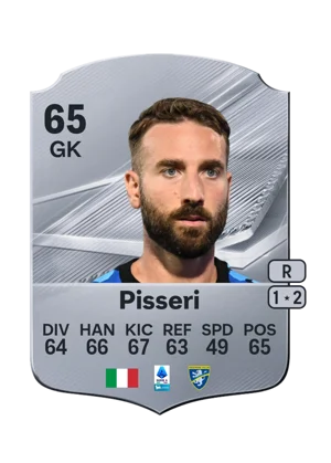Pisseri - 65 - Rare EA FC 27 card
