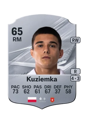 Kuziemka - 65 - Rare EA FC 27 card