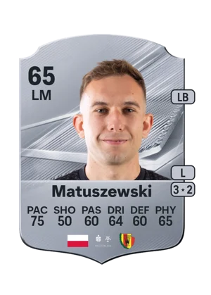 Matuszewski - 65 - Rare EA FC 27 card