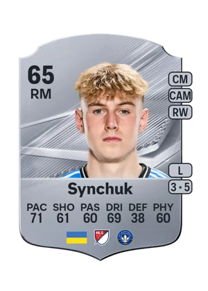 Synchuk - 65 - Rare EA FC 27 card