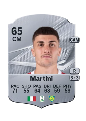 Martini - 65 - Rare EA FC 27 card